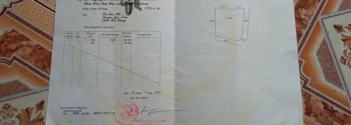 🔥 Bán Lô Đất Gần 2000m² Giá Chỉ Hơn 1 Tỷ Tại Đan Hội – Lục Nam – Bắc Giang 🔥