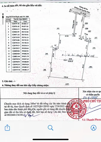 Bán đất 16361m² có sẵn 300m² thổ cư ngang 17m giá 35.99 tỷ tại Phường Long Nguyên