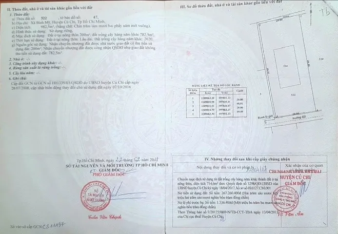 (Đã Bán)Bán đất 982m² có sẵn 914m² thổ cư ngang 20m giá 15.5 tỷ tại Xã Bình Mỹ