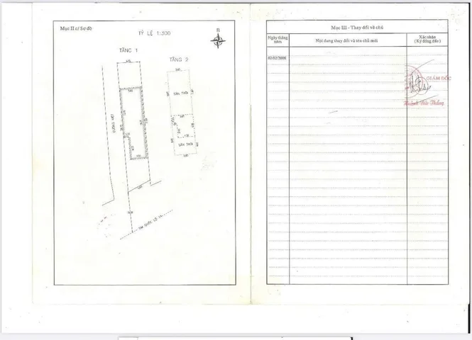BÁN ĐẤT TẶNG NHÀ 2 TẦNG 2 MẶT TIỀN TÔN ĐỨC THẮNG  - VỊ TRÍ ĐẸP TIỆN KINH DOANH