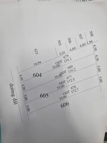 Bán đất 35m² có sẵn 172m² thổ cư ngang 5m giá 500 triệu tại Phường Gò Dầu