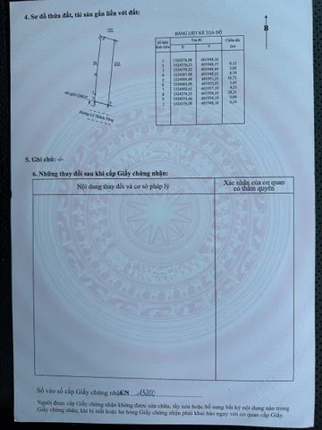Bán đất 177m² có sẵn 175m² thổ cư ngang 6,2m giá 5.2 tỷ tại Phường Cam Nghĩa Thành phố Cam Ranh