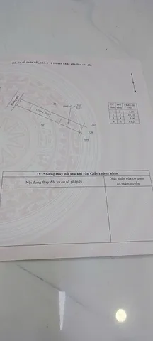Cần bán đất nền