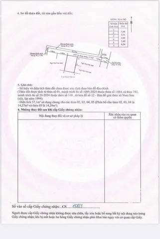 ❌❌❌ GIÁ SIÊU MỀM CHỈ 820 TRIỆU – ĐẤT CÁCH THƯỢNG, NAM SƠN, AN DƯƠNG ❌❌❌