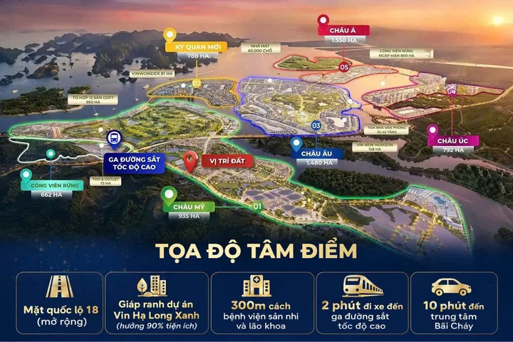 CƠ HỘI SINH LỜI HẤP DẪN “ĂN THEO” SÓNG VIN HẠ LONG XANH HƯỞNG TRỌN 90% TIỆN ÍCH MÀ GIÁ CHỈ BẰNG ⅕