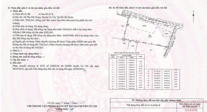 Bán đất 7.842,2m² có sẵn 300m² thổ cư ngang 130m.
Giá 6,4 triệu/m2 tại Xã An Nhơn Tây
