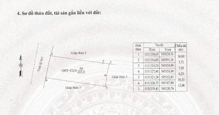 (AG07) ĐẤT MẶT TIỀN TỈNH LỘ 947 – VỊ TRÍ ĐẸP – ĐẤT VUÔNG VỨC