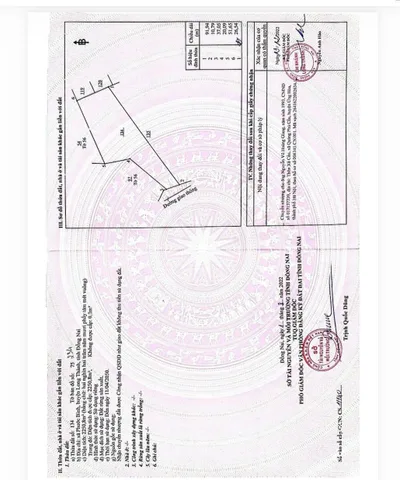 1ty5 cho 2250m2 đất phước bình