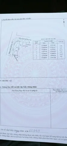 Một lô duy nhất tại Tân An Hội 2 mặt tiền Ng Thị Nhia giá 1tỷ7 TL chính chủ.