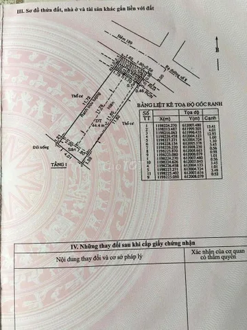 Nhà Đất Tăng nhơn Phú B Quận 9