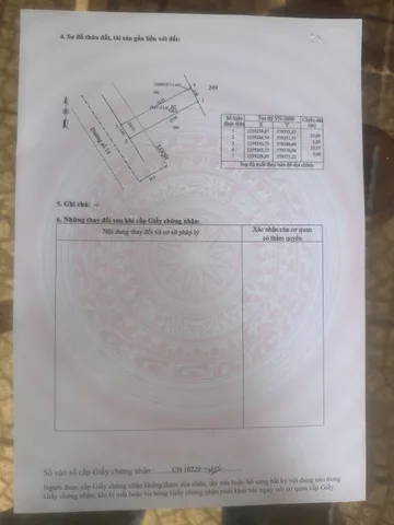 Bán đất 125m² có sẵn 100m² thổ cư ngang 5m giá 1.75 tỷ tại Đường số 14 Xã Dương Minh Châu