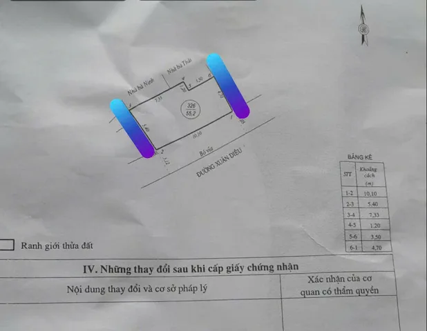 Mặt tiền biển Xuân Diệu