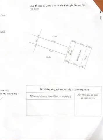 Bán Đất Khu Đấu Giá Đống Chuối, Đồng Đống Quan, Hùng Vương, Hồng Bàng, Hải Phòng