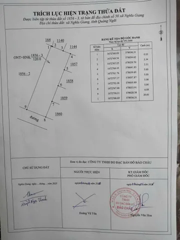 Bán đất 120m² full thổ cư ngang 6m giá 380 triệu tại Xã Nghĩa Giang