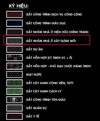 BDS HVL [NC] Đất XD TTTM & Building: Hạ 300 Tỷ Về 242 Tỷ (LVCC)