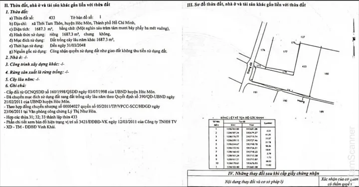 Bán đất 1687m² ngang 15m giá 8.44 tỷ tại Xã Đông Thạnh