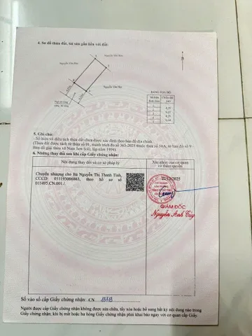 ❌❌❌ 880 TRIỆU SỞ HỮU NGAY ĐẤT CỐNG MỸ – NAM SƠN – AN DƯƠNG ❌❌❌
