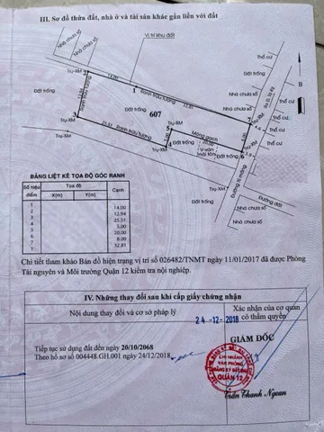 Bán gấp giá rẻ bất ngờ, không có lô thứ 2. Hẻm Đông Hưng Thuân 11, 498m2. 5,2 tỷ