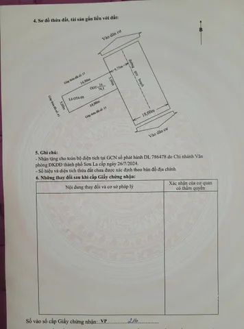 CHÍNH CHỦ BÁN ĐẤT VÀNG KÈ SUỐI – TRUNG TÂM TP. SƠN LA – SẴN SỔ ĐỎ GIAO DỊCH NGAY! chỉ 3.5 tỷ
