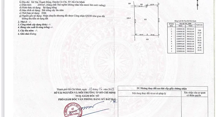 Bán đất 2045m² ngang 40m giá 1.7 tỷ tại Xã Phú Hòa Đông