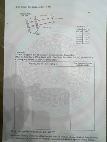 🚨🚨🚨DUY NHẤT LÔ ĐẤT 65M MẶT TRỤC THÔN 2 BẮC SƠN, AN DƯƠNG, GIÁ TỐT CHO CÁC NHÀ ĐẦU TƯ