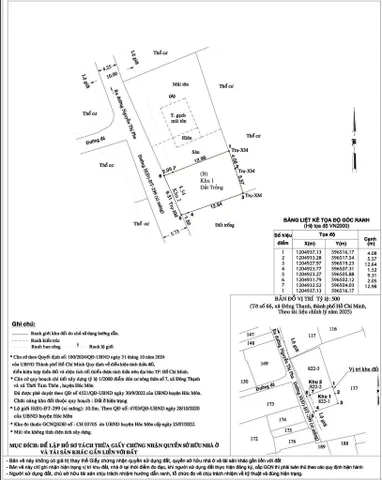 Bán đất 138m² có sẵn 122m² thổ cư ngang 9.3m giá 3.9 tỷ tại Xã Đông Thạnh