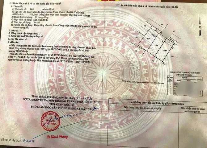 Nhà ngang 6m hiếm gặp ở Hóc Môn–có dòng tiền sẵn 4,8tr/th Sổ Riêng đường oto,900.000.000đ