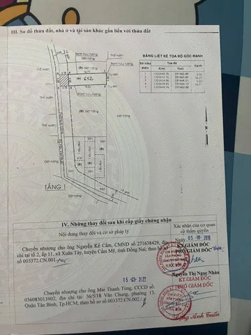 Bán đất 85m² full thổ cư ngang 5m giá 3.45 tỷ tại Xã Xuân Thới Sơn