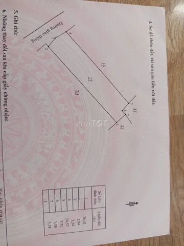 Nhà Đất TT Tân Phú Tân Phú Đồng Nai