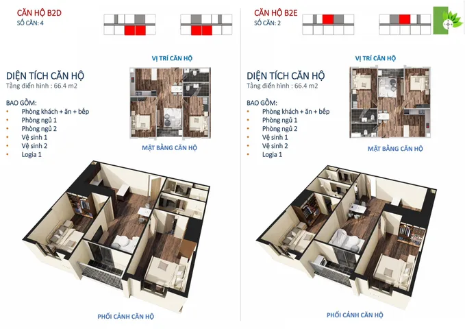 🔥📢(Thông báo) LÀM HỒ SƠ NOXH EAST SKY 1 & 2 - DỰ ÁN ECO GARDEN