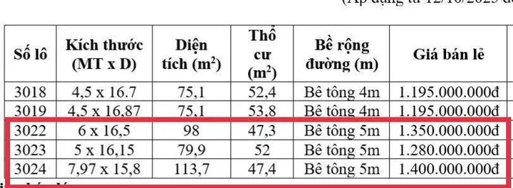 bán Đất Tân An  Thủ Dầu Một BÌnh Duơng