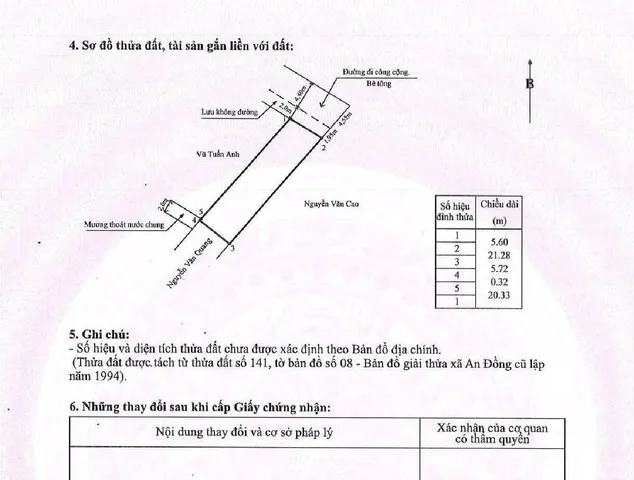 ❌❌❌ CHỈ 33TR/M² SỞ HỮU LÔ ĐẤT SIÊU TO, SIÊU ĐẸP NGAY VĨNH KHÊ ❌❌❌