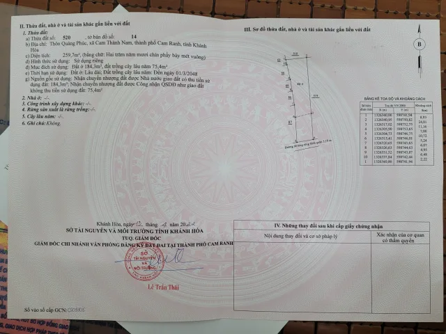 QUẢNG PHÚC - BẮC CAM RANH -- 259M2 -- CÓ 184M2 THỔ CƯ -- SAU LƯNG ỦY BAN XÃ -- GIÁ 1 TỶ 900