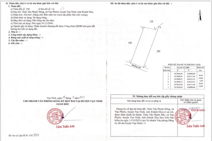 Bán đất gần khu Kinh tế Bắc Vân Phong giá đầu tư