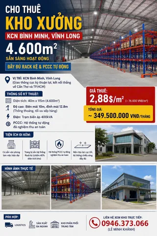 KHO KCN BÌNH MINH VĨNH LONG 4.600M²: SẴN HỆ THỐNG KỆ RACK – PCCC TỰ ĐỘNG – ĐIỆN 400KVA