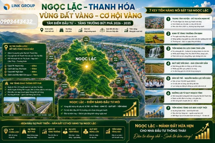 Đất nền phân lô Ngọc Lặc Tỉnh Thanh