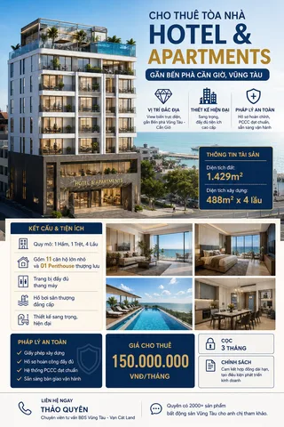 Cho thuê Mặt bằng kinh doanh 488m² giá 150 triệu/ tháng tại Phường 1 Thành phố Vũng Tàu Bà Rịa - Vũng Tàu