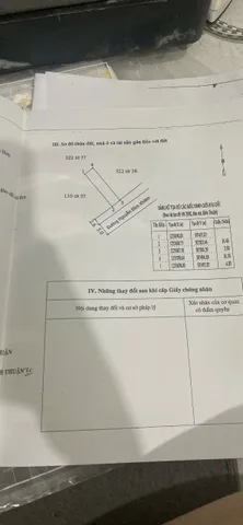 Bán Đất 65m² thổ cư 65m² giá 870 triệu tại Xã Phan Rí Cửa Lâm Đồng
