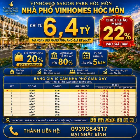 Nhà Phố Vinhomes Hóc Môn - Thanh Toán chỉ 1 tỷ 280 nhận nhà