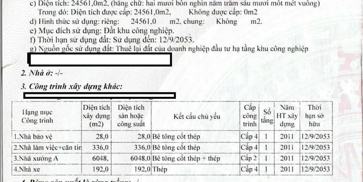 CHO THUÊ NHÀ XƯỞNG SẢN XUẤT CƠ KHÍ – NHƠN TRẠCH, ĐỒNG NAI – 6.604m²