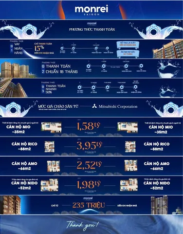 Bán Căn hộ chung cư MONREI SÀI GÒN 35m² giá 1.58 tỷ tại Phường Thuận Giao TP. Hồ Chí Minh