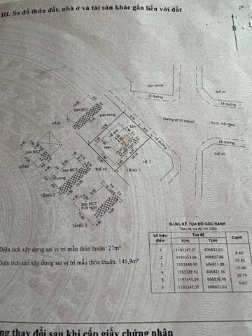 Bán Nhà riêng 300m² thổ cư 300m² giá 120 tỷ tại Phường Bình An Thành phố Thủ Đức TP. Hồ Chí Minh