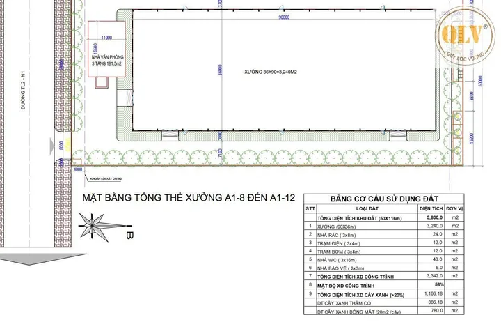 CHO THUÊ NHÀ XƯỞNG MỚI XÂY TẠI CCN TAM LẬP – PHÚ GIÁO – 3.240m²