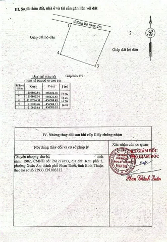 Bán Đất 200m² giá 1.6 tỷ tại Phường Xuân An Thành phố Phan Thiết Bình Thuận