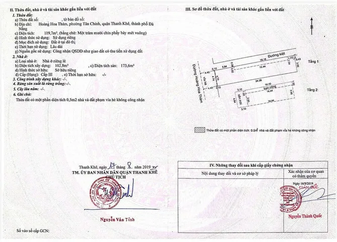 BÁN ĐẤT TẶNG NHÀ 2 TẦNG CŨ – 2 MẶT TIỀN HOÀNG HOA THÁM - GIÁ ĐẦU TƯ