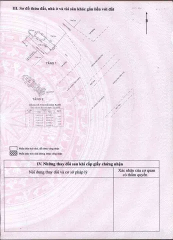 🔥 MẶT TIỀN KINH DOANH - ĐIỆN BIÊN PHỦ - GIÁP Q1 - 2 TẦNG - GIÁ NHỈNH 7 TỶ 🔥
