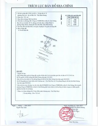 Đất nền thành phố hồ chí minh kinh doanh được ngay