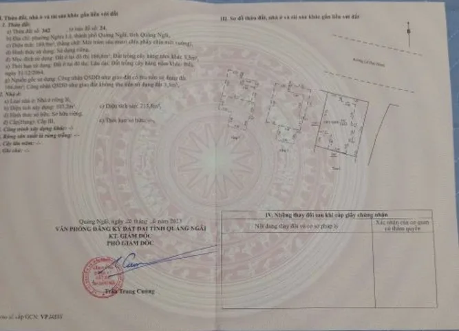 BÁN NHÀ GÓC 2 MẶT TIỀN TRUNG TÂM TP. QUẢNG NGÃI