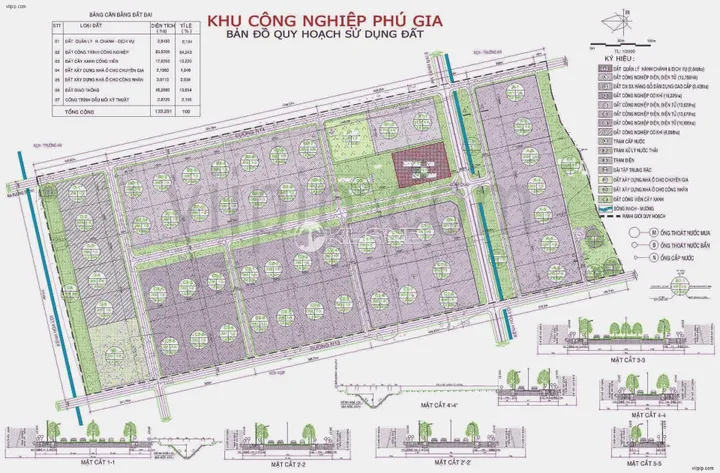 [ BANK ĐỊNH GIÁ GẦN 1.750TỶ — BÁN 1.400TỶ]🏭🍀 BÁN GẤP CỤM NHÀ XƯỞNG KCN PHÚ GIA — HƠN 16HA – QUY MÔ LỚN – GIÁ CHỈ 1.400 TỶ 🍀🏭