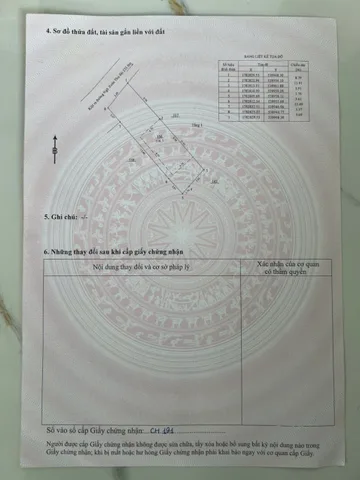 Đất Ngô Xuân Thu gần chợ 📌📌📌LÀM VIỆC TRỰC TIẾP GIÁ TỐT !!!
